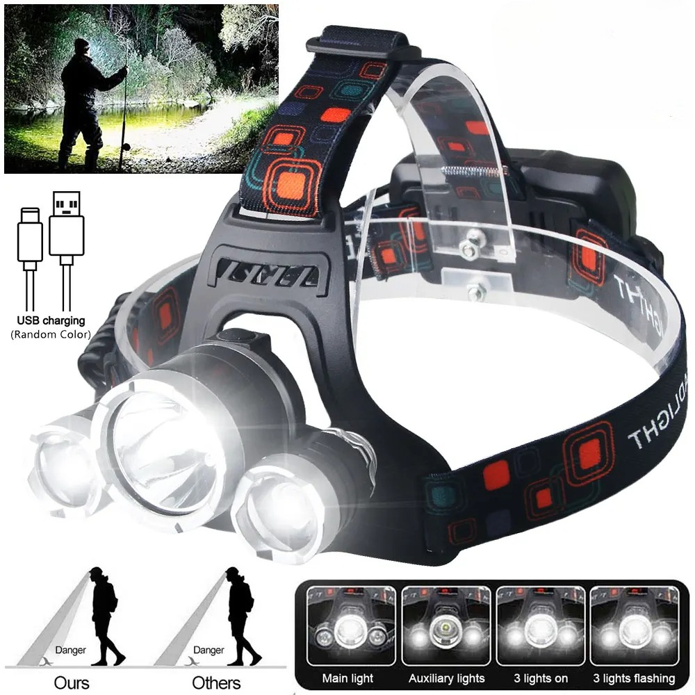 Outdoor Camping Adventure - High Power LED Headlamp 18650 Rechargeable