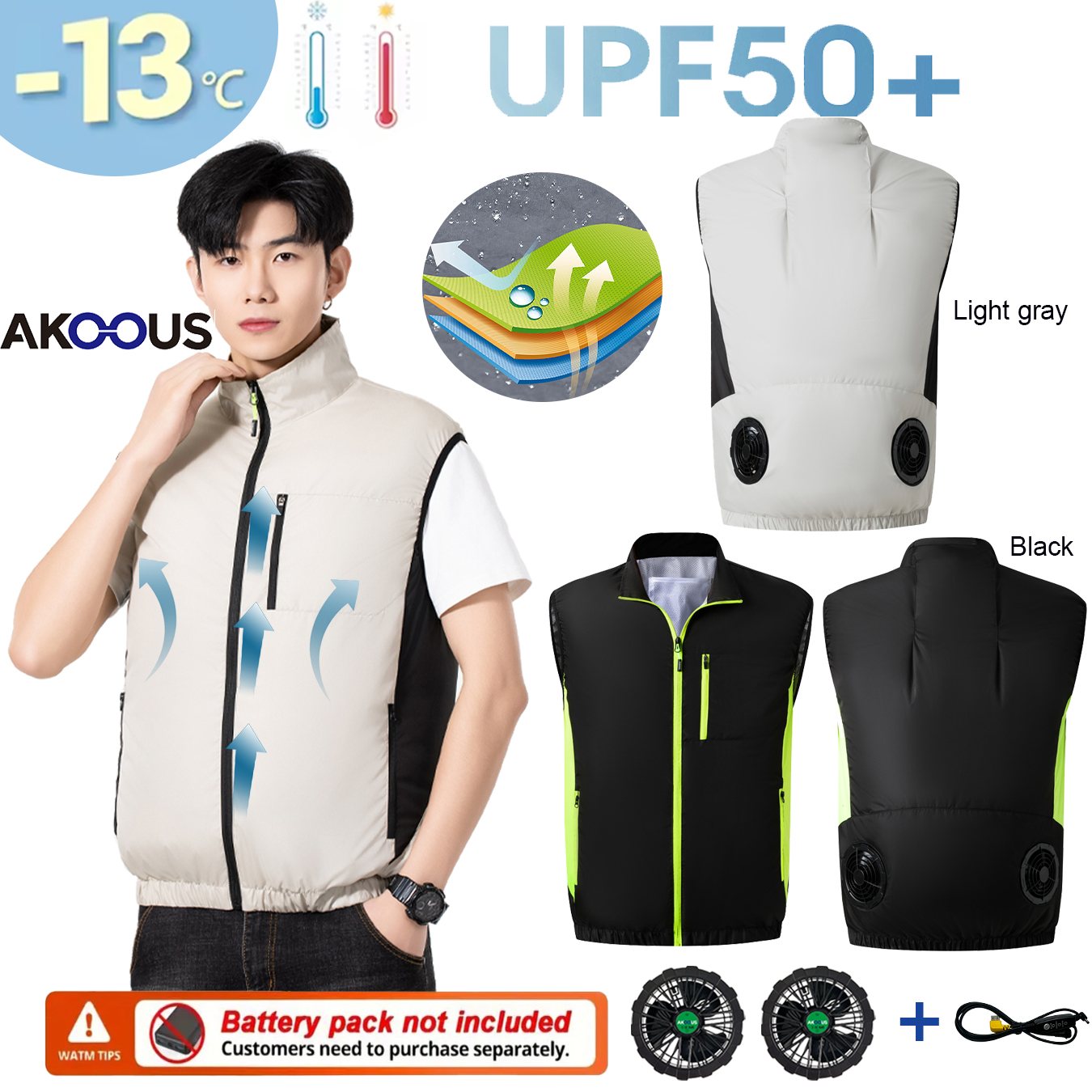 Outdoor Camping Ventilator - 12V 5V USB Cooling Fan Vest