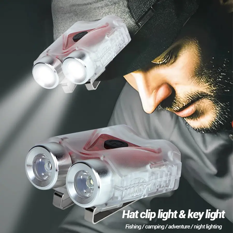 Rechargeable Hands-Free Led He - Outdoor Camping Hat avaliação e preço