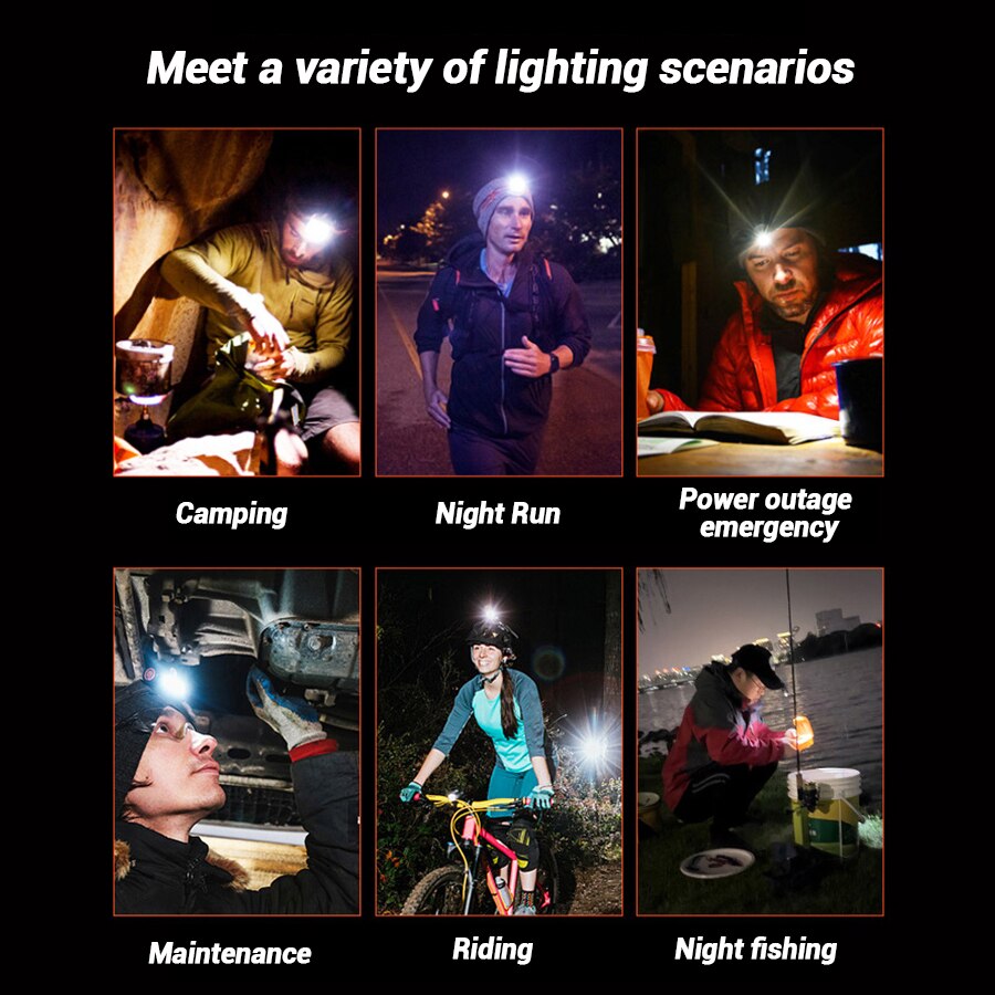 Rechargeable Hands-Free Led He - Outdoor Camping Hat avaliação e preço