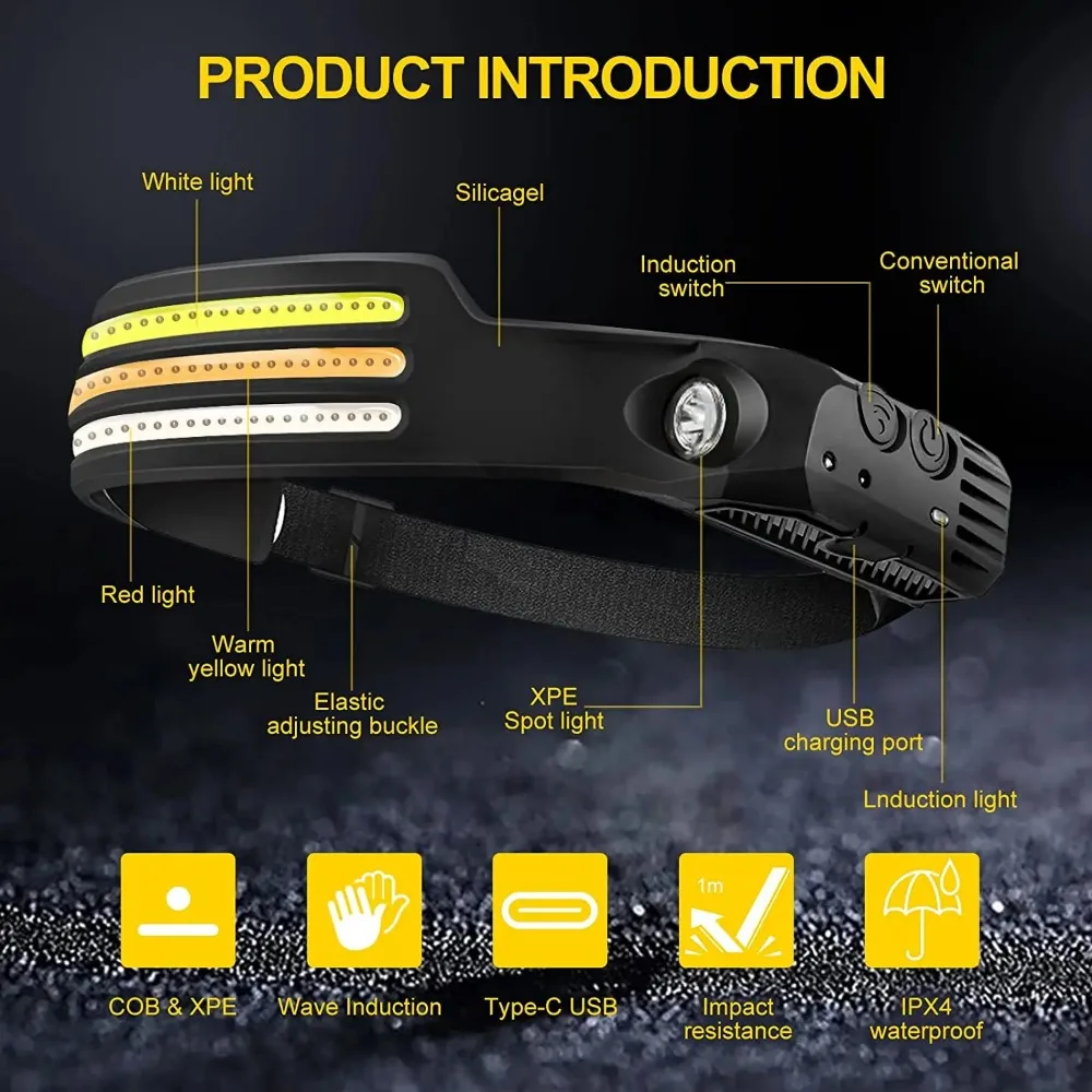 Rechargeable COB LED Induction - Outdoor Camping Adventure avaliação e preço