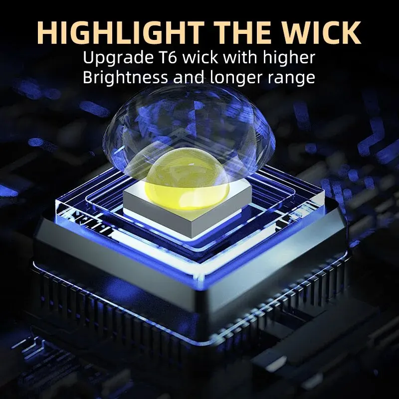 Portable Mini 3 LED Handheld F - Outdoor Camping Adventure avaliação e preço