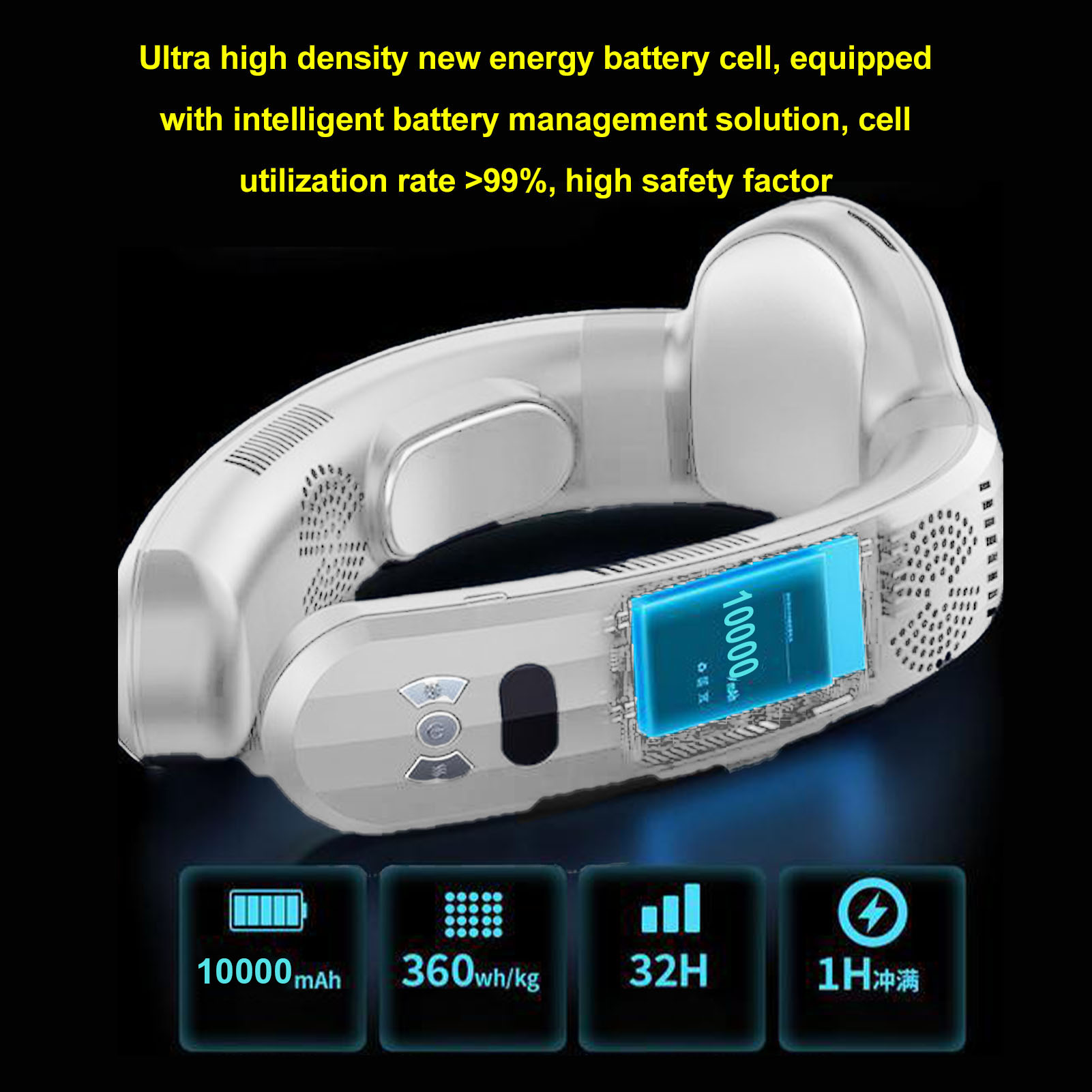 Portable Neck Fan Battery Oper - Outdoor Camping Ventilator avaliação e preço