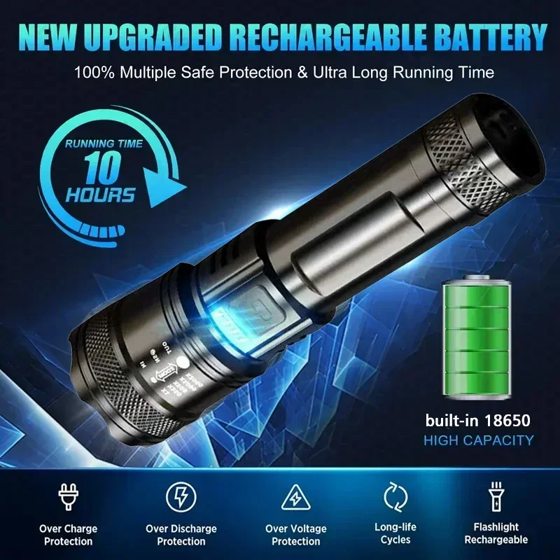 Super Bright LED Flashlight US - Camping Lantern avaliação e preço