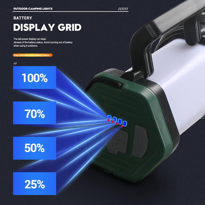 Portable Powerful LED Flashlig - Camping Lantern avaliação e preço