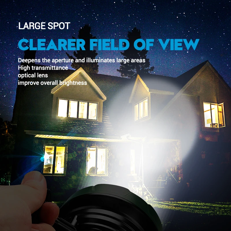 Portable Powerful LED Flashlig - Camping Lantern avaliação e preço