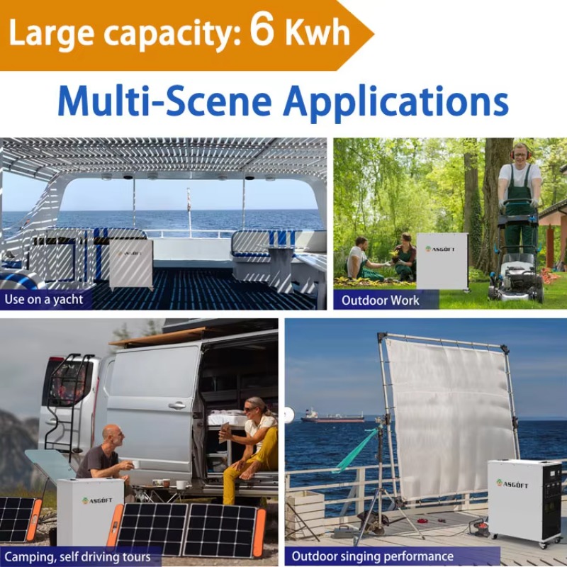 6kwh Outdoor All in One ESS Ho - Portable Power Station avaliação e preço