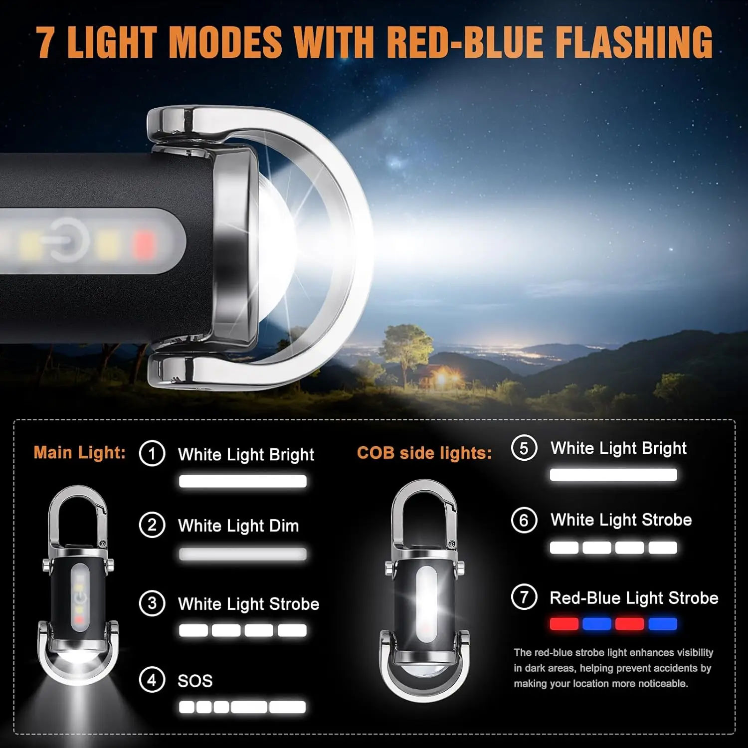 Mini Keychain Flashlight Recha - Outdoor Camping Adventure avaliação e preço
