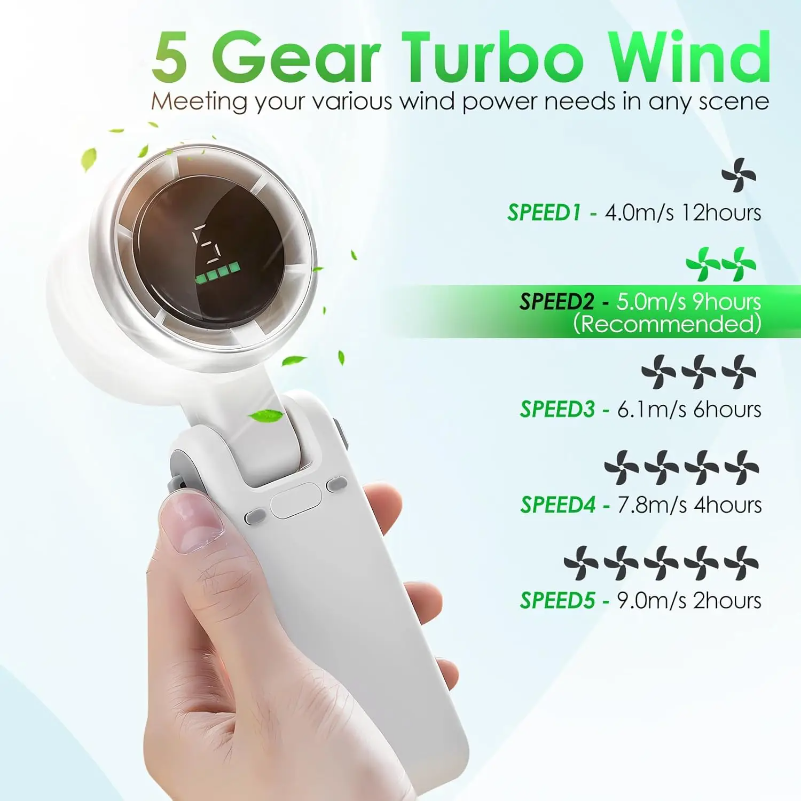 Mini High-speed Handheld Fan U - Outdoor Camping Ventilator avaliação e preço