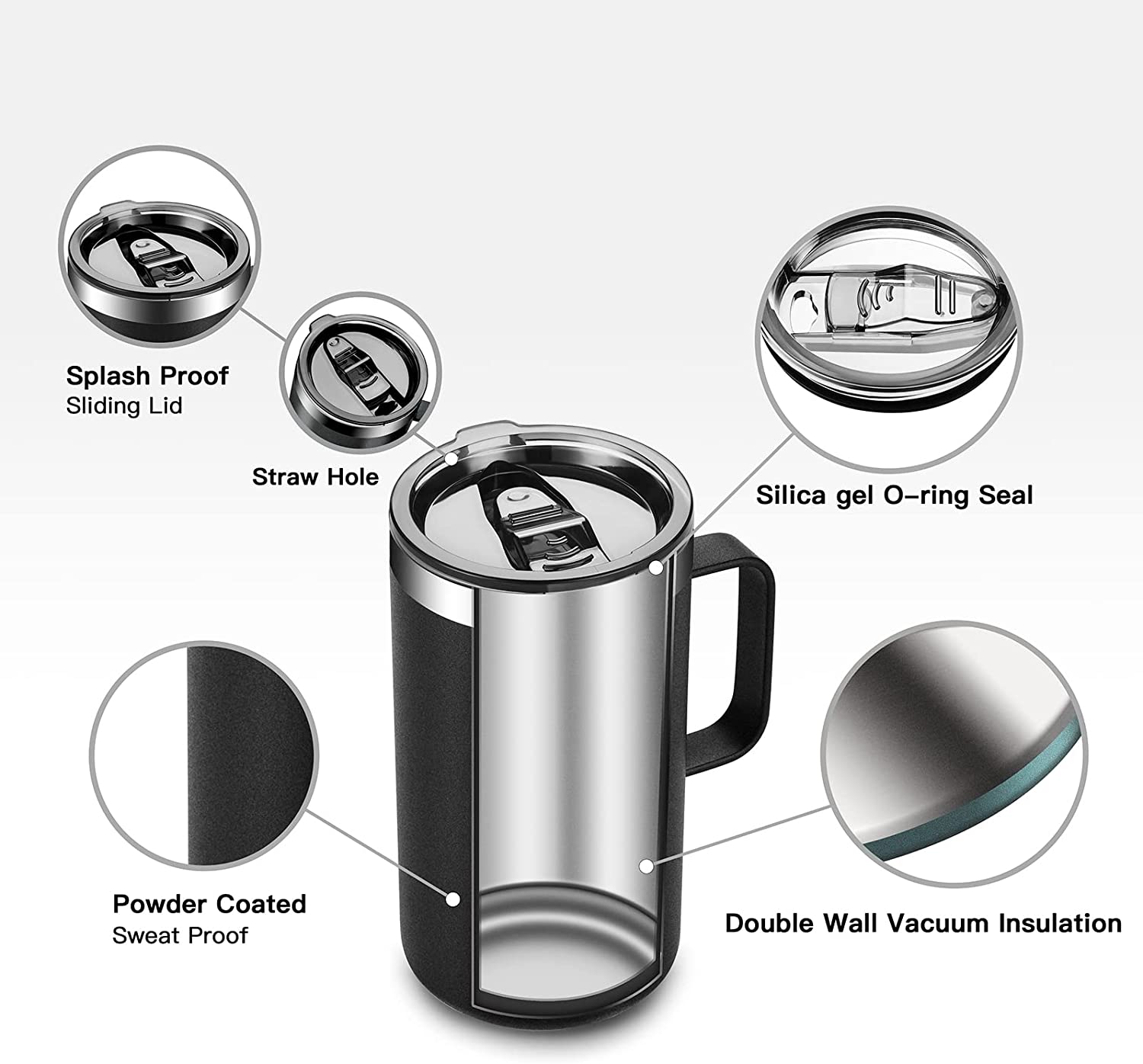 680ml Stainless Steel Coffee C - Vacuum Insulated Flask avaliação e preço