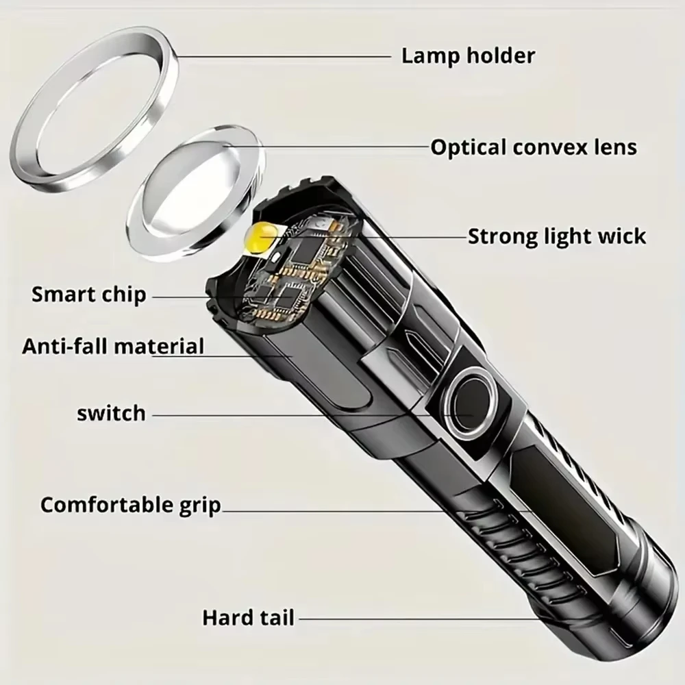 Tactical LED Flashlight 2000LM - Outdoor Camping Adventure avaliação e preço