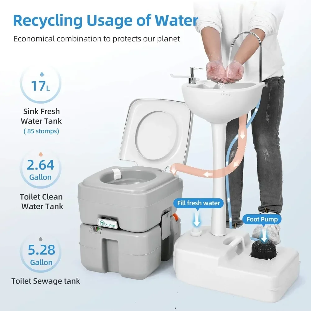 Hot-sellingPortable Sink and T - Outdoor Camping Sink avaliação e preço