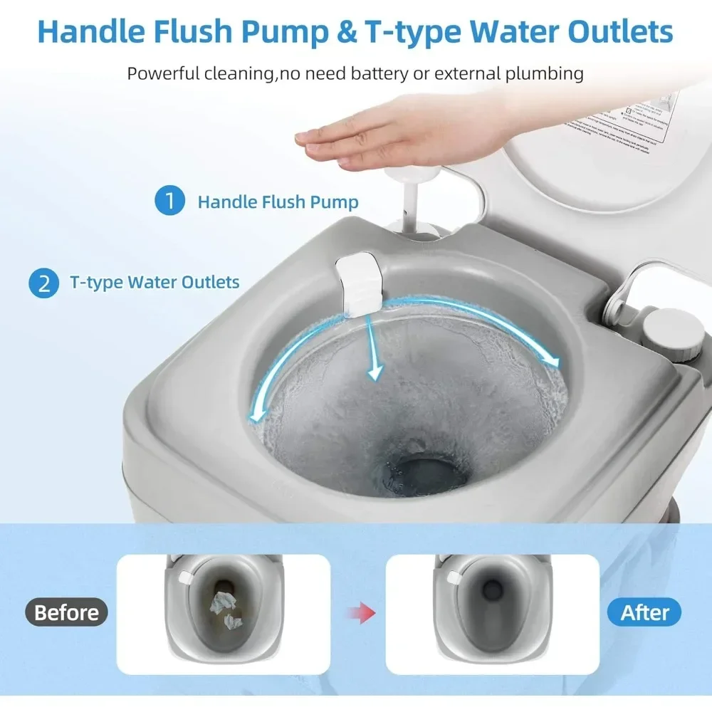 Hot-sellingPortable Sink and T - Outdoor Camping Sink avaliação e preço