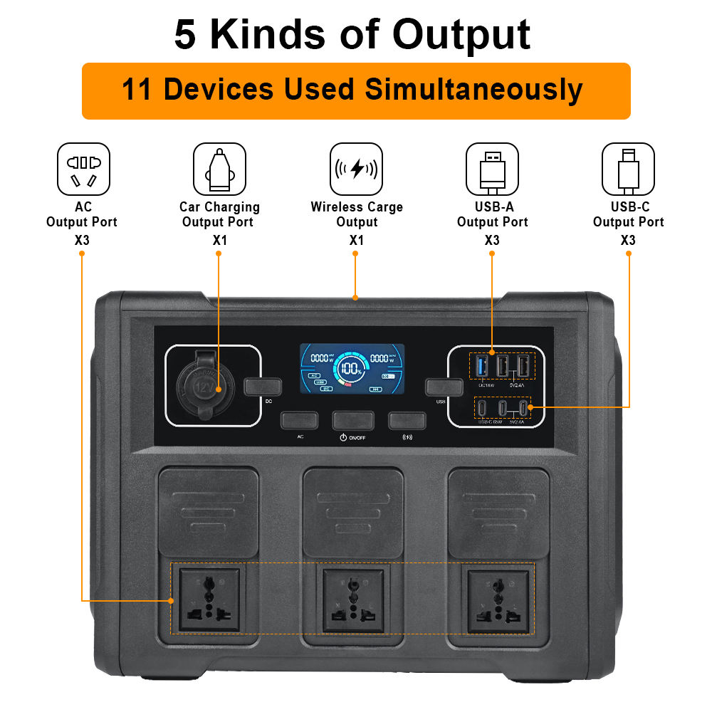 1200W Portable Solar Generator - Portable Power Station avaliação e preço
