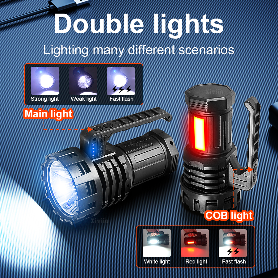 2025 NEW Powerful Search Flash - Camping Lantern avaliação e preço