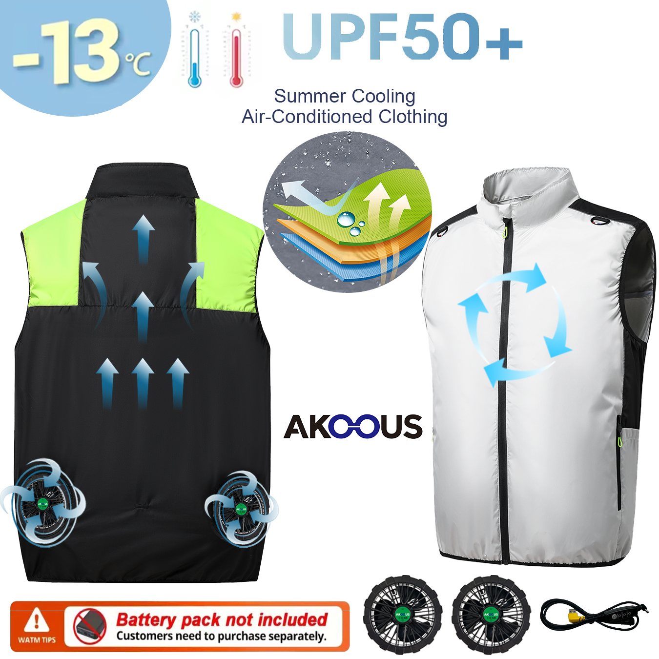 12V/5V USB Unisex Air Conditio - Outdoor Camping Ventilator avaliação e preço