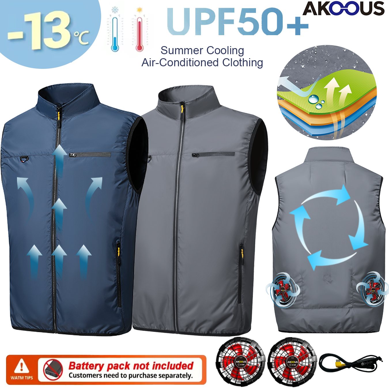 12V/5V USB Unisex Air Conditio - Outdoor Camping Ventilator avaliação e preço