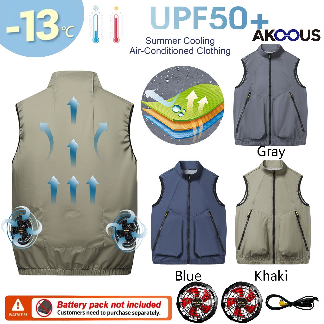 12V/5V USB Unisex Air Conditio - Outdoor Camping Ventilator avaliação e preço