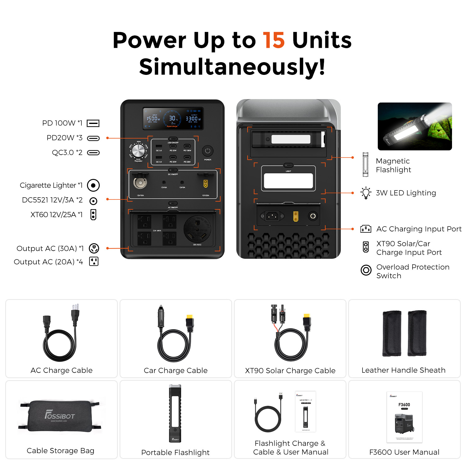 Fossibot F3600 Pro Generator W - Portable Power Station avaliação e preço