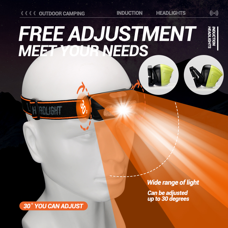 Strong Light Headlamp Portable - Outdoor Camping Adventure avaliação e preço
