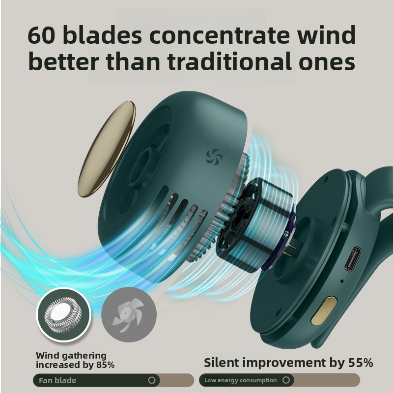 USB Mini Portable Fan Bladeles - Outdoor Camping Ventilator avaliação e preço