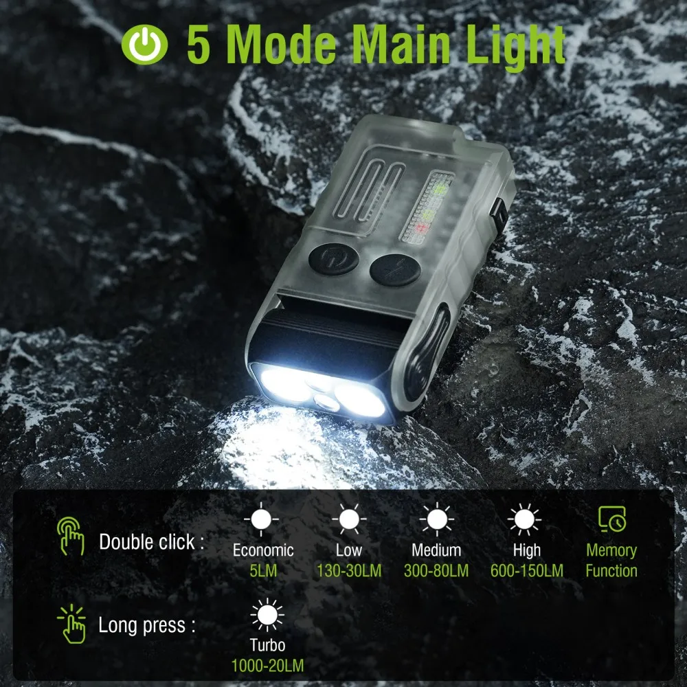 BORUiT V20 Buzzer EDC LED Keyc - Outdoor Camping Adventure avaliação e preço