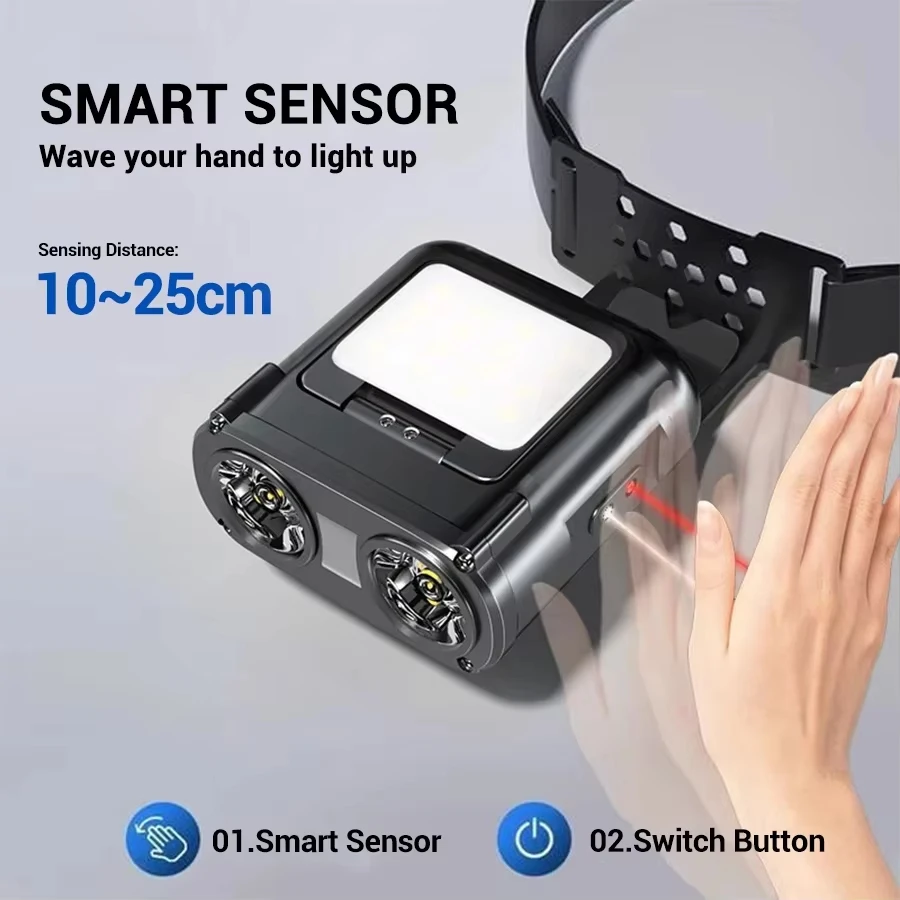 Ultra Bright Mini Rechargeable - Outdoor Camping Adventure avaliação e preço