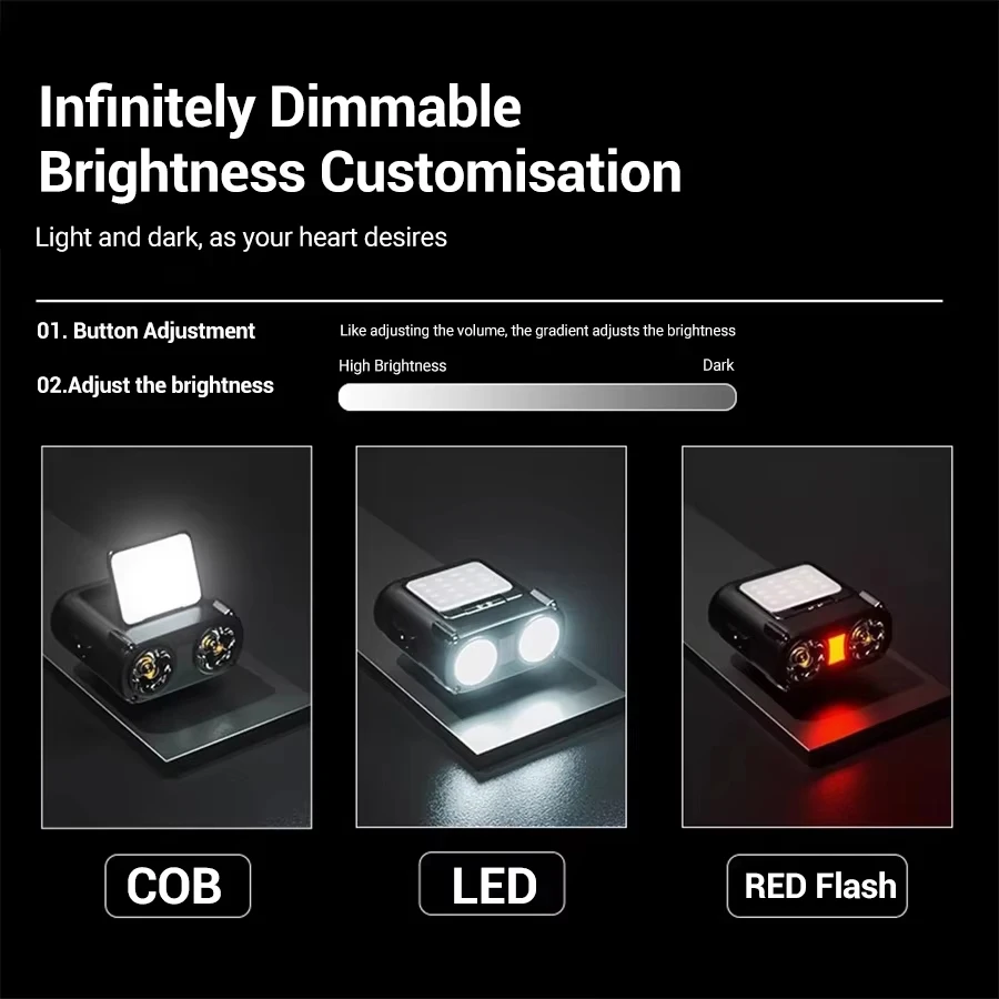 Ultra Bright Mini Rechargeable - Outdoor Camping Adventure avaliação e preço