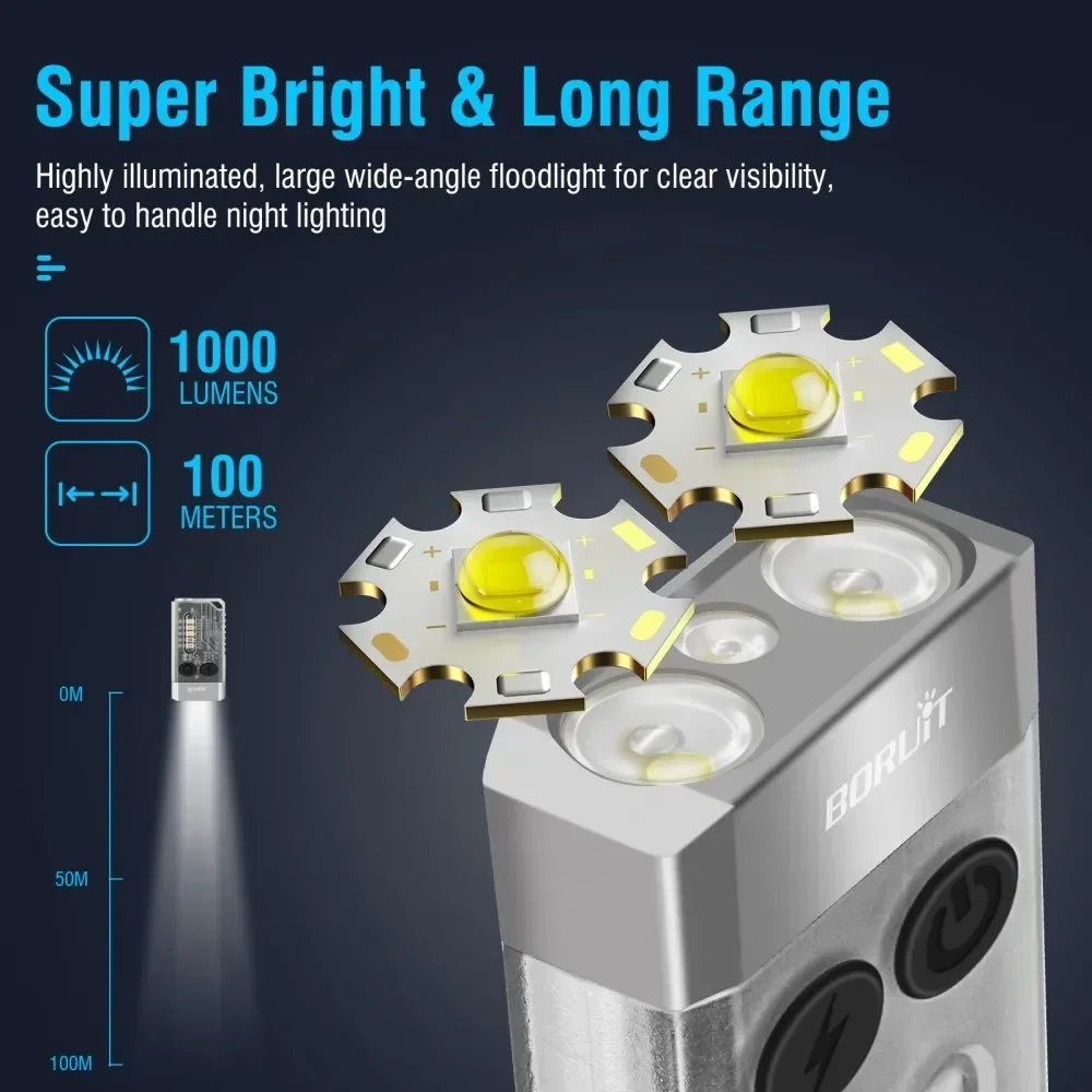 BORUiT V10 Keychain UV LED EDC - Outdoor Camping Adventure avaliação e preço