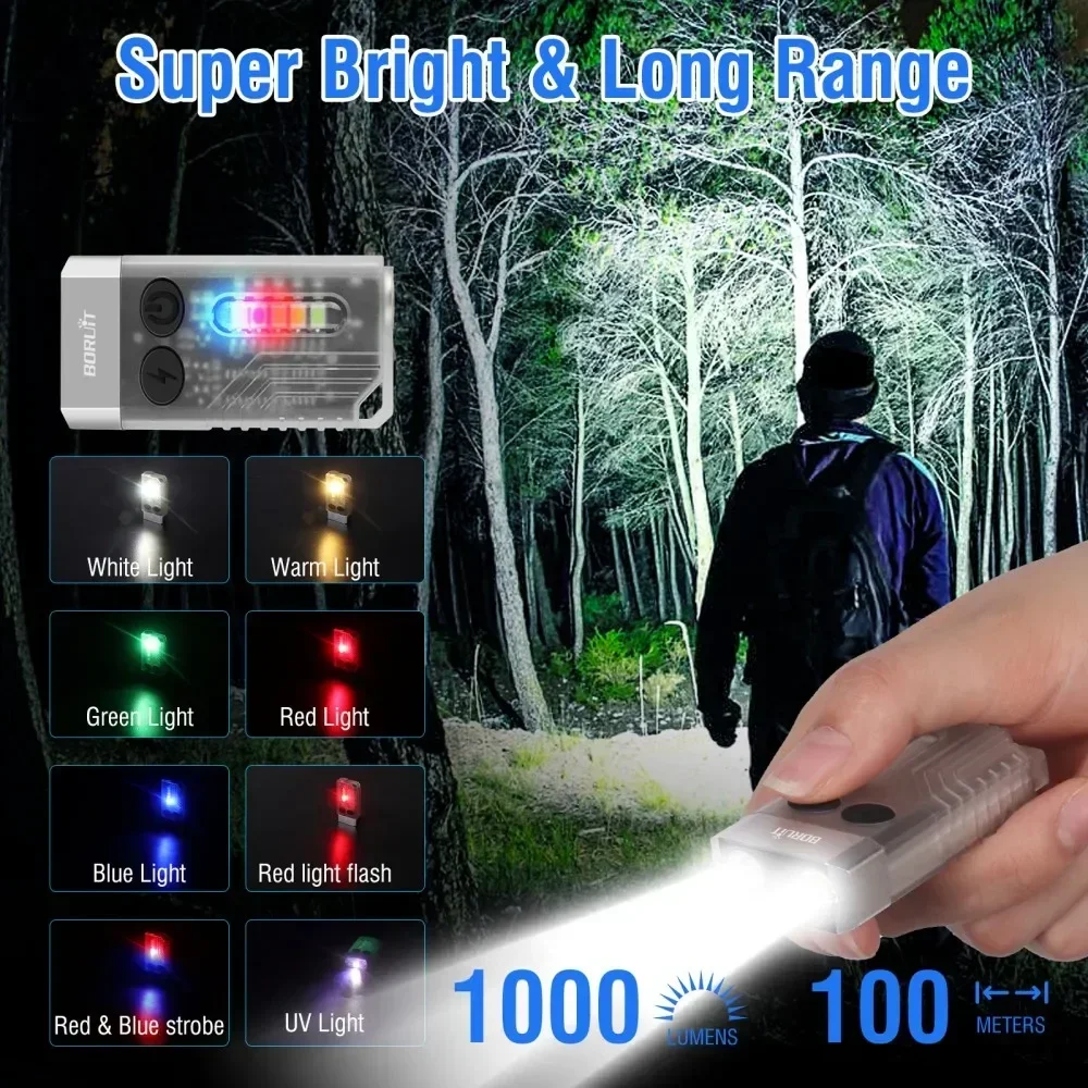 BORUiT V10 Keychain UV LED EDC - Outdoor Camping Adventure avaliação e preço