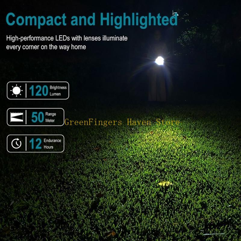 F68D Powerful Mini LED Flashli - Outdoor Activities In Camping avaliação e preço