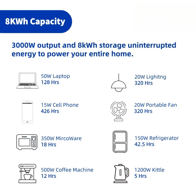 3.5kwh 4kwh 8kwh Lifepo4 Batte - Portable Power Station avaliação e preço