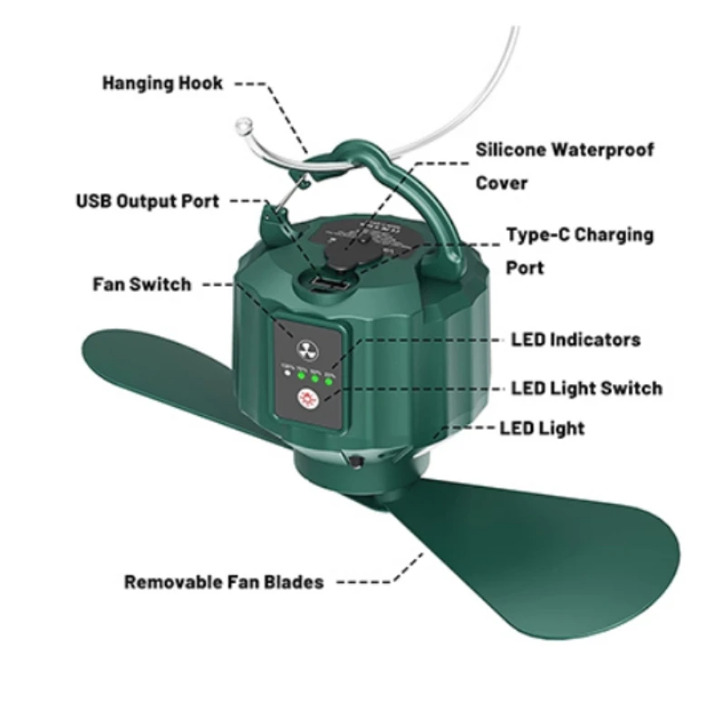High Power Led Tent Ceiling Fa - Outdoor Camping Ventilator avaliação e preço