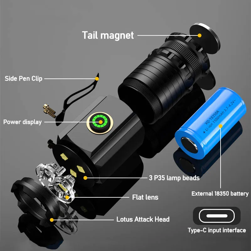 Portable Powerful Mini LED Fla - Outdoor Camping Adventure avaliação e preço