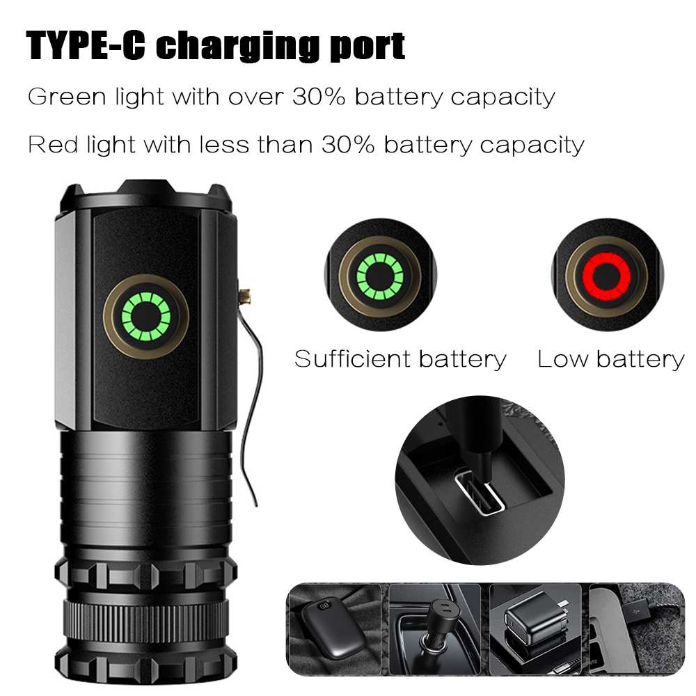 Portable Powerful Mini LED Fla - Outdoor Camping Adventure avaliação e preço