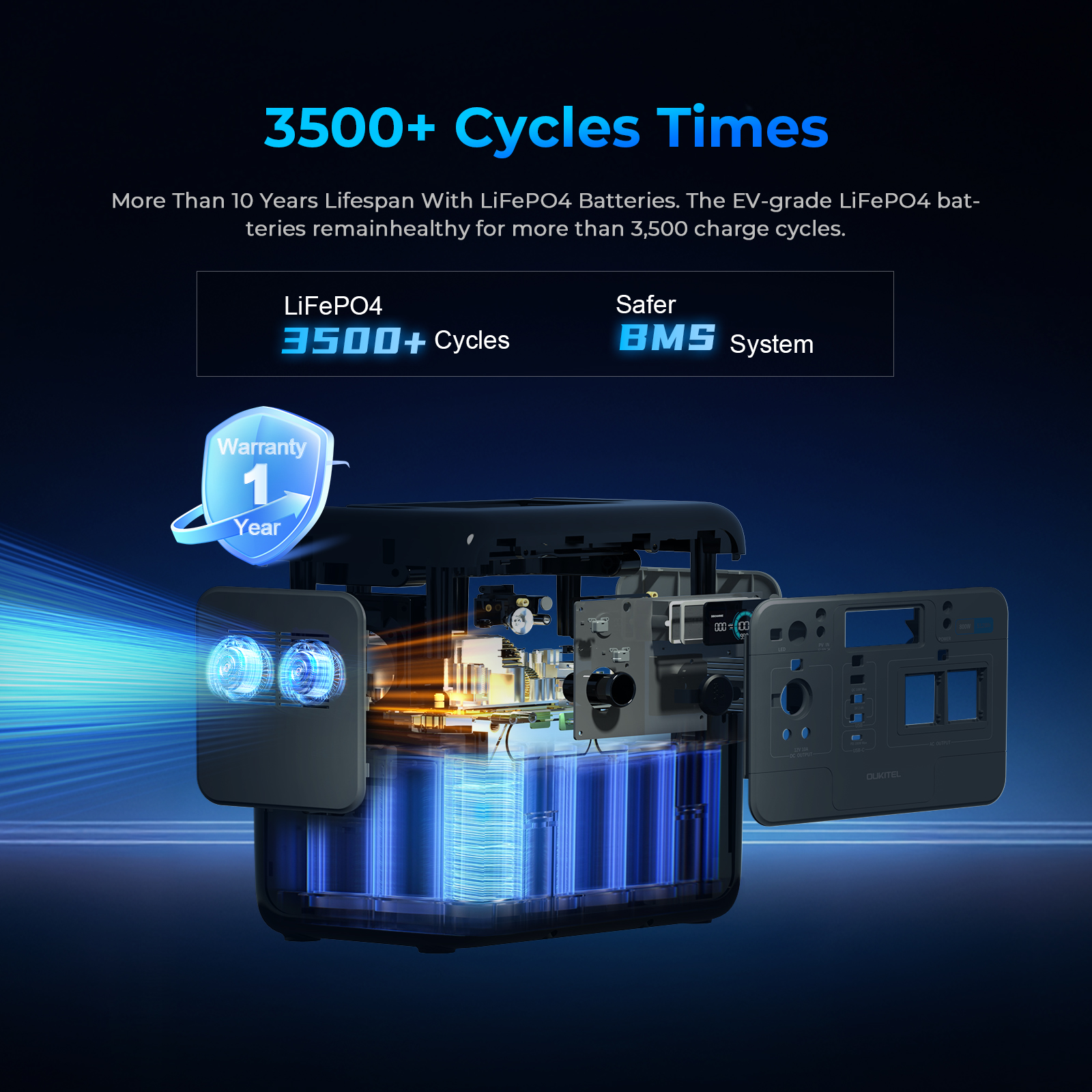 800W LiFePO4 Portable Power St - Portable Power Station avaliação e preço