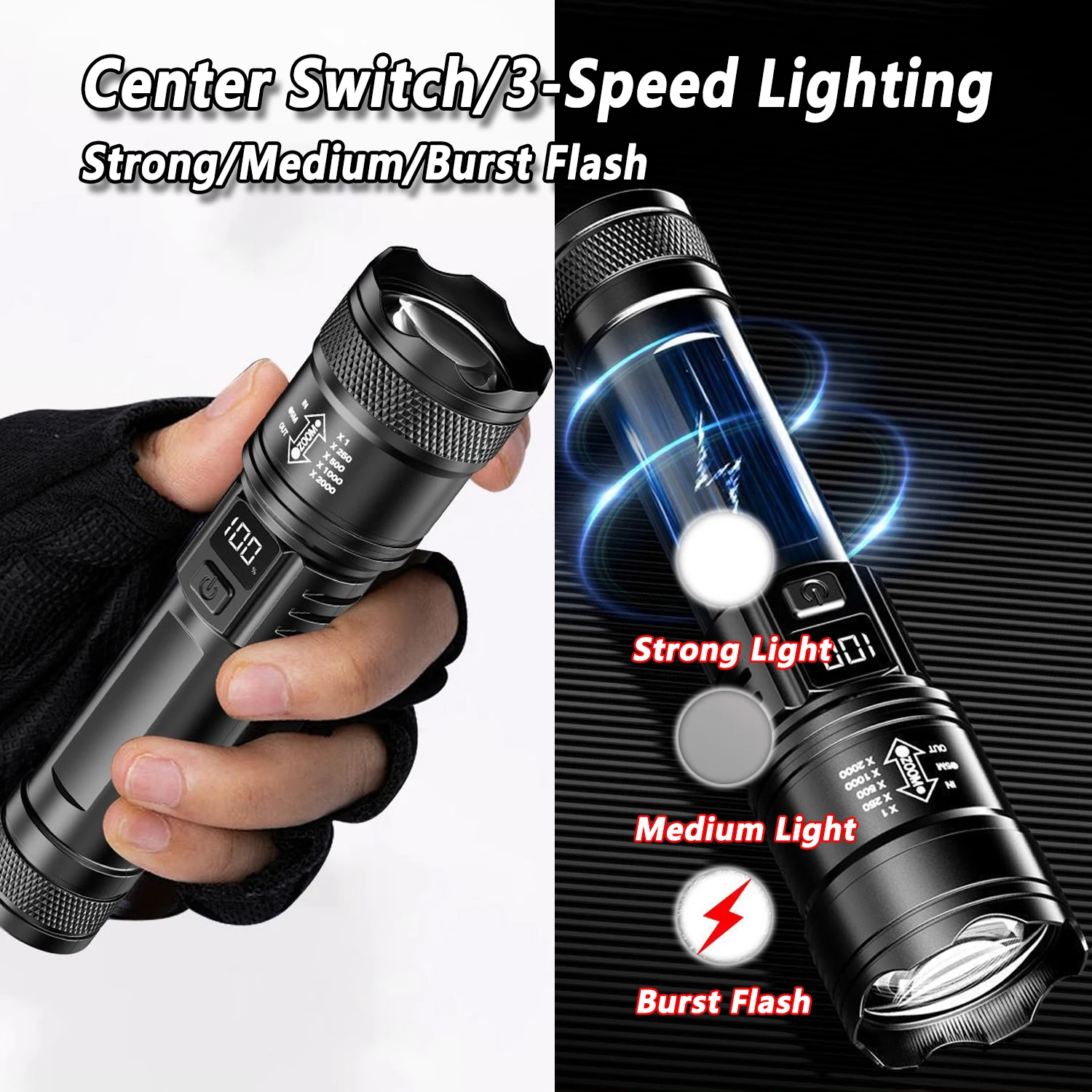 Ultra Bright LED Flashlight 20 - Outdoor Camping Adventure avaliação e preço