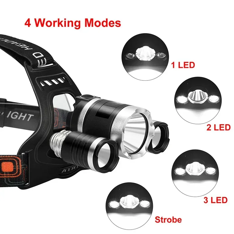 High Power LED Headlamp 18650  - Outdoor Camping Adventure avaliação e preço
