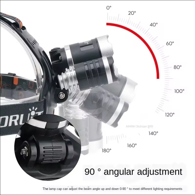 High Power LED Headlamp 18650  - Outdoor Camping Adventure avaliação e preço