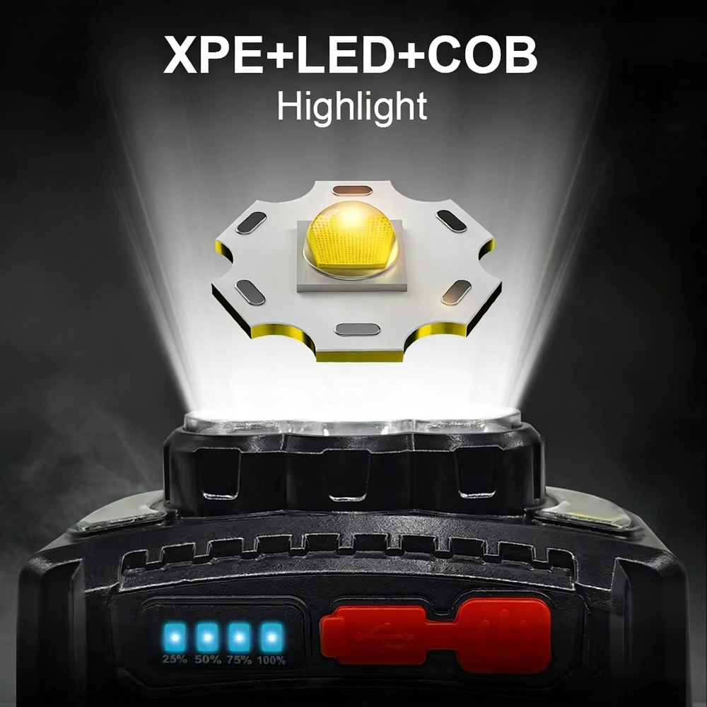 3500LM Headlamp Super Powerful - Outdoor Camping Adventure avaliação e preço