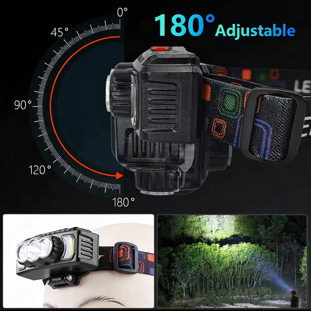 3500LM Headlamp Super Powerful - Outdoor Camping Adventure avaliação e preço