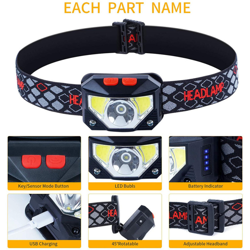 8 Modes LED Headlight Handfres - Outdoor Camping Adventure avaliação e preço
