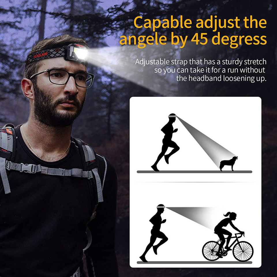 8 Modes LED Headlight Handfres - Outdoor Camping Adventure avaliação e preço