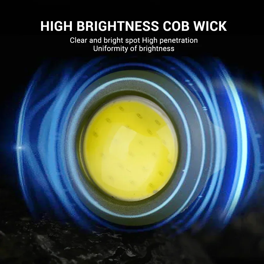 Powerful EDC LED Flashlight Ke - Camping Lantern avaliação e preço