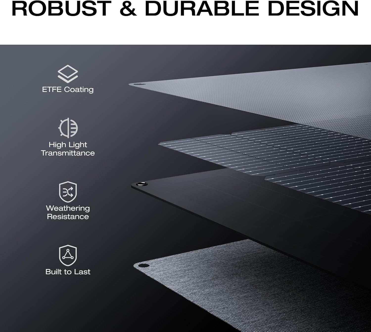 160 Watt Foldable Solar Panel  - Portable Power Station avaliação e preço