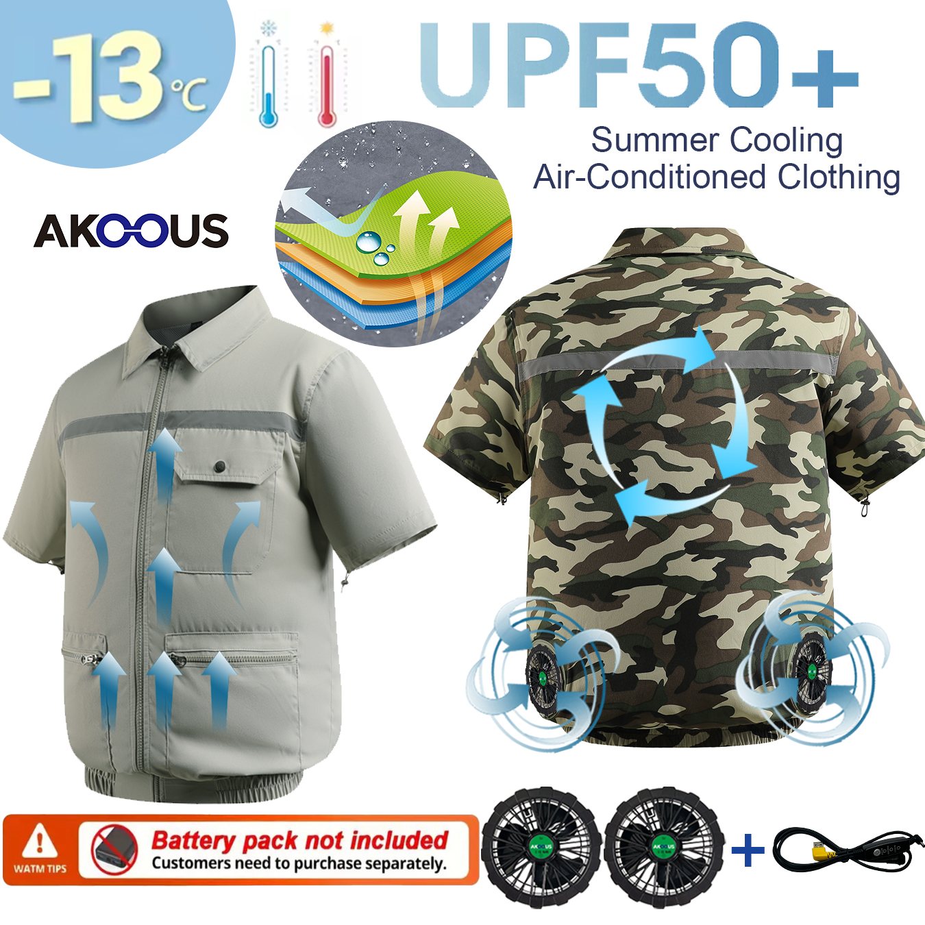 Summer USB 12V/5V Air Conditio - Camping Outdoor Clothing avaliação e preço