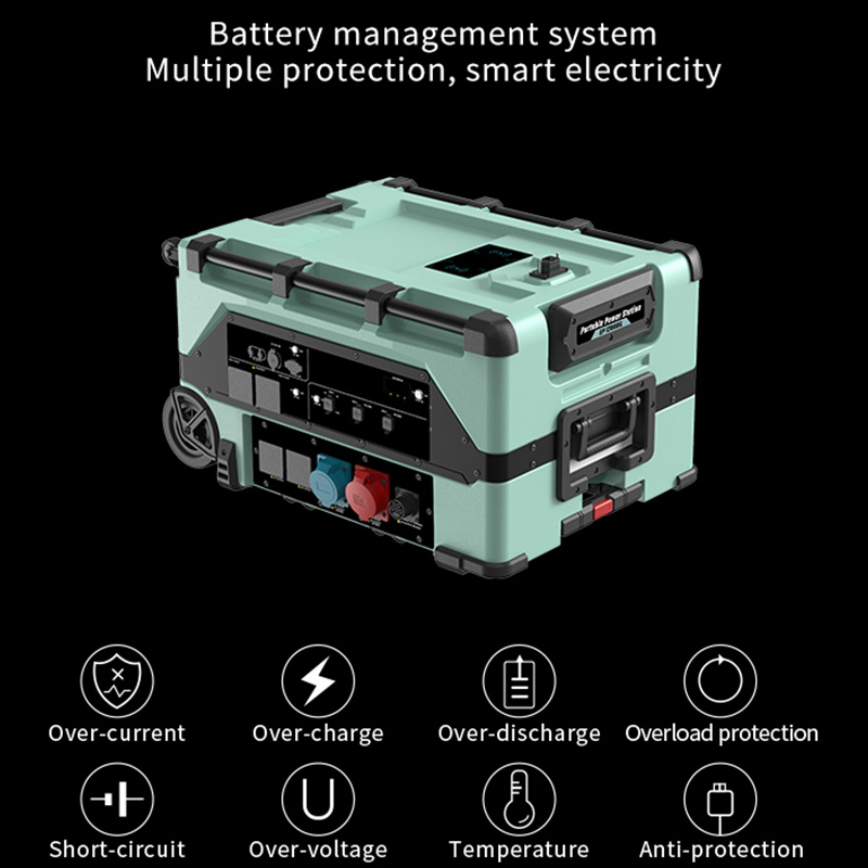 Smart Home 12000w Portable Ene - Portable Power Station avaliação e preço