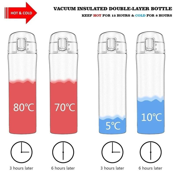 Portable Vacuum Flask Insulate - Vacuum Insulated Flask avaliação e preço