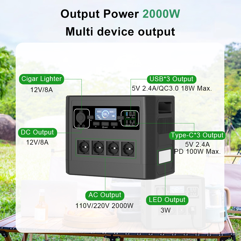 Manufacturer Wholesale 220V 11 - Portable Power Station avaliação e preço